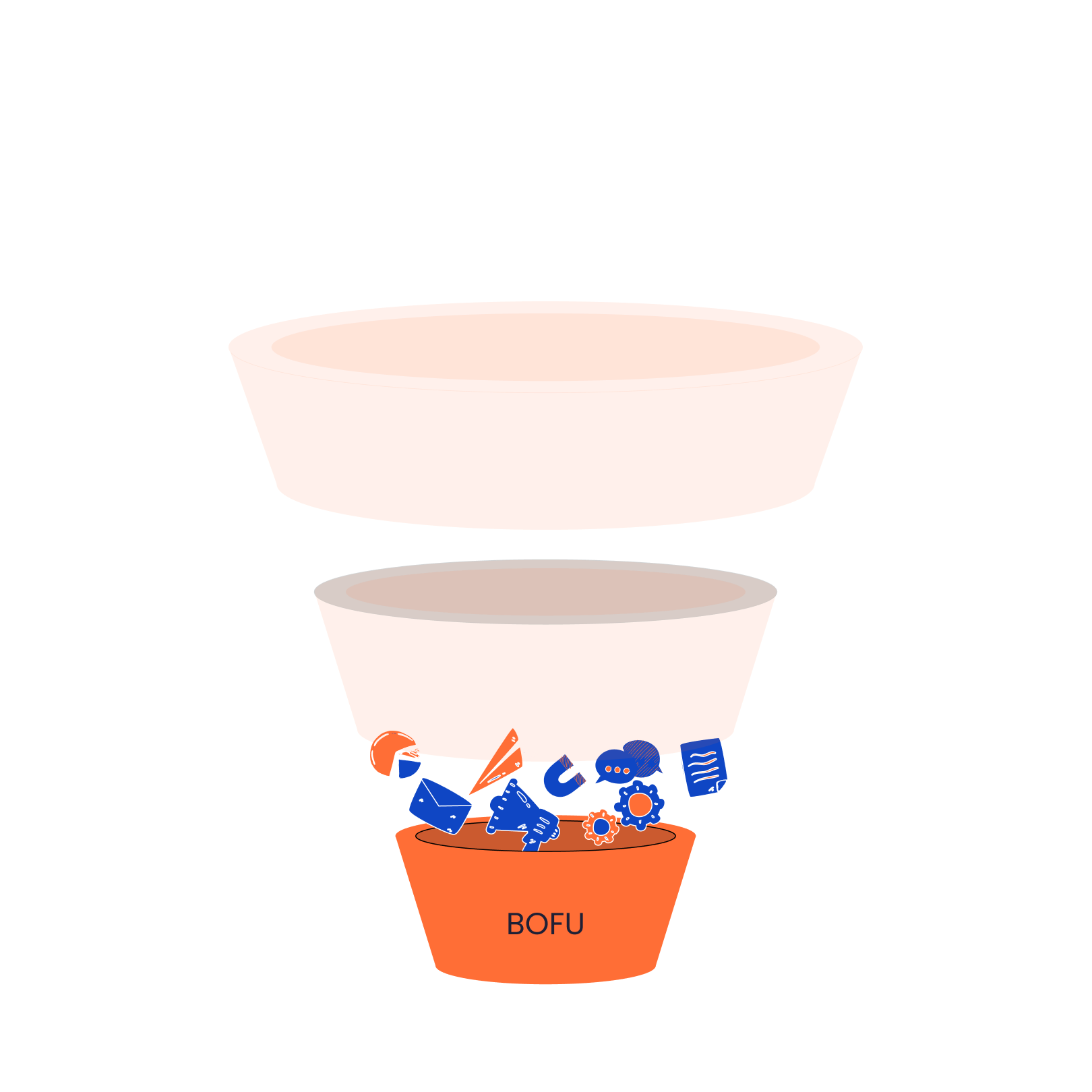 Bottom of Funnel illustration